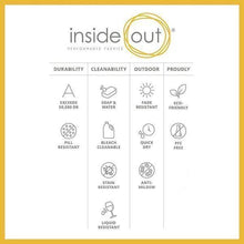 Load image into Gallery viewer, Ophelia Inside Out Fabric, Rust